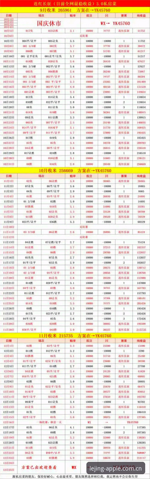 足坛禁足风暴与乐竞苹果版观赛体验：公正透明vs行业乱象的全面对比