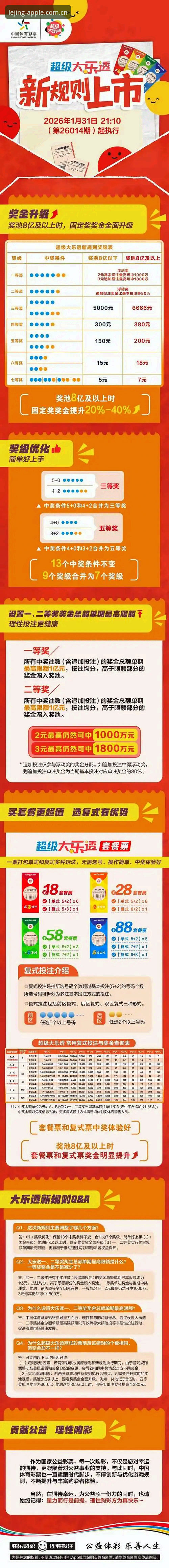 乐竞苹果版投注技巧实战分享：资深玩家陈昱衡的盈利心得