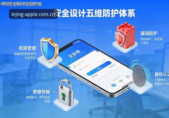深度揭秘乐竞苹果版安全性：用户真实体验与平台技术细节全解析