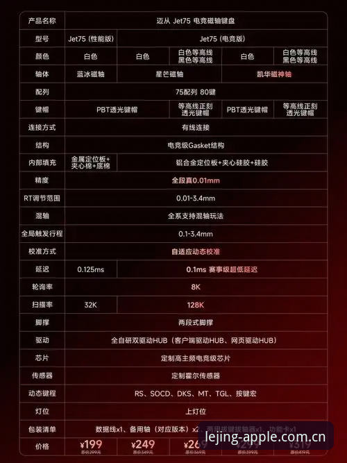 乐竞直播平台苹果版完整使用指南：从下载到深度体验的全方位解析